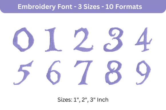 Alice Font 0 to 9: A Designer's Review for School Projects