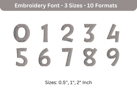 DrSue Font 0 to 9: A Seller's Review for Custom Goods