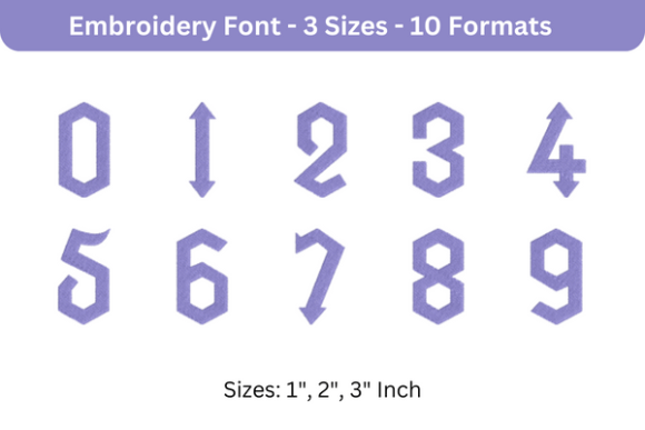 Review: Arrowhead Lake Font 0 to 9 for Custom Gifts