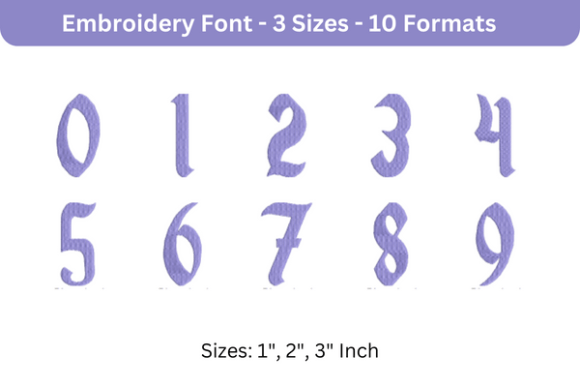Review: Disneyland Font 0 to 9 for Etsy Sellers