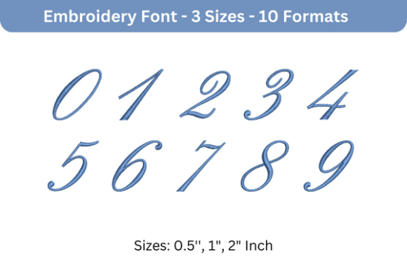 Review: English Font 0 to 9 for Holiday Personalization